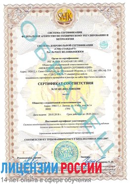 Образец сертификата соответствия Химки Сертификат OHSAS 18001